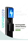 Cerradura Inteligente Tediton-H01 (Al.Aluminio Bt. Litio) 7en1 Facial 3D / Palma / Huella / Audio Intercomunicador - Imagen 5